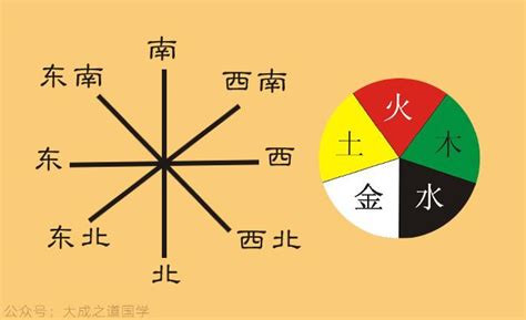 灰色五行|灰色的五行属性对照表